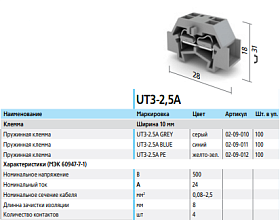 Клемма пружинная UT3-2.5A PE двойная (Текфор)