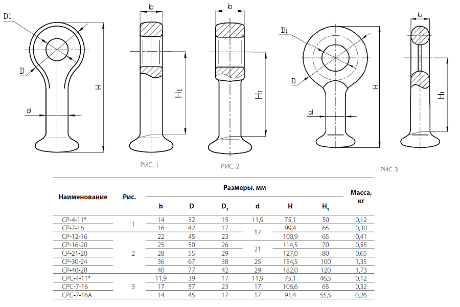серьга срс- 7-16