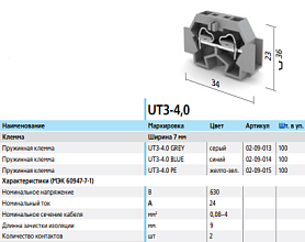 Клемма пружинная UT3-4.0 BLUE (Текфор)