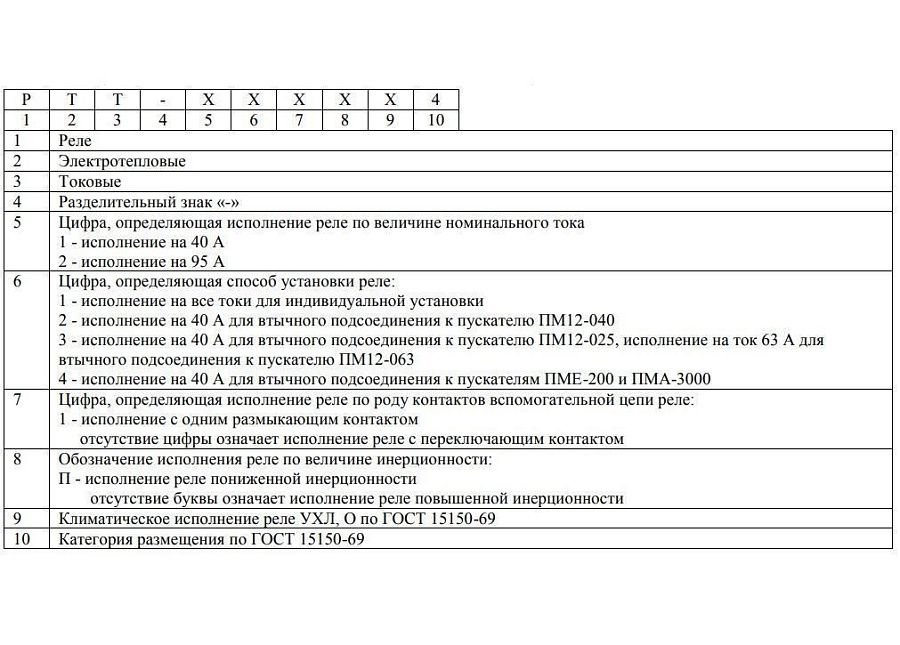 реле тепловое ртт-111 0,32а (0,27 - 0,37а) кзэа 