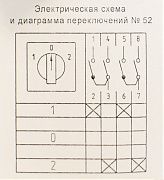 переключатель optiswitch 4g25-52-u-r114 25а "0-1-2"-"откл-0-вкл" 2р/690в (keaz)