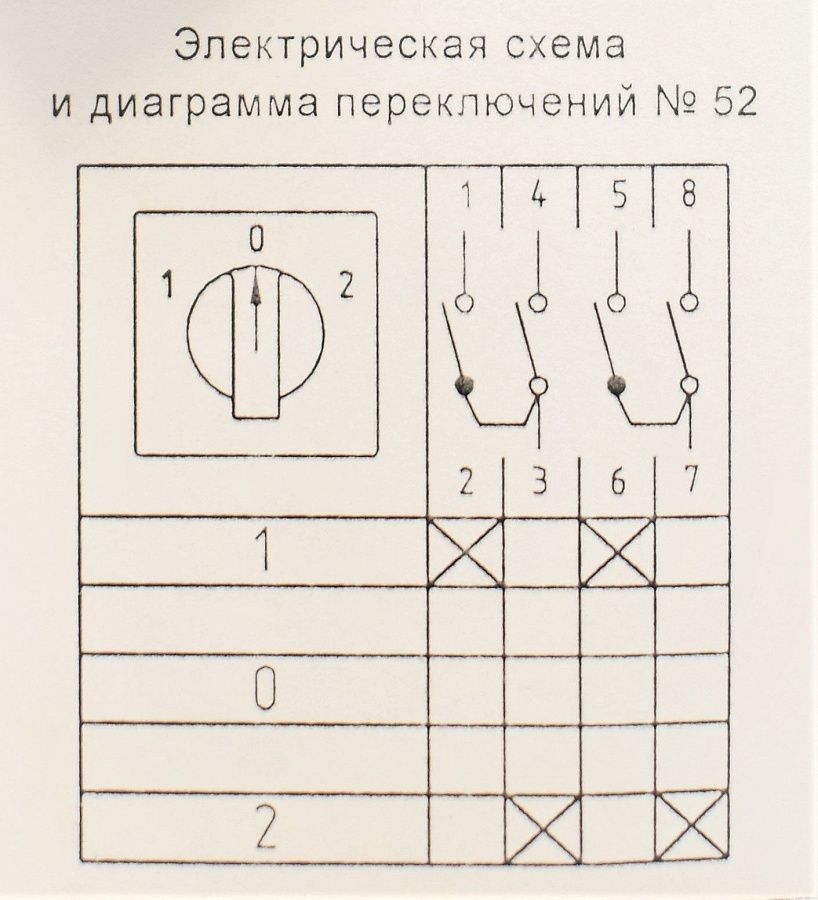 переключатель optiswitch 4g25-52-u-r114 25а "0-1-2"-"откл-0-вкл" 2р/690в (keaz)