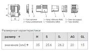 сальник mg-20 (диам.кабеля 9-14мм) ip68 (упак.100шт) ™fortisflex 