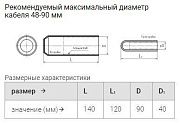 капа термоусаживаемая огт-90/40 (квт)