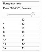 розетка ors-g-2-2 для реле ogr-2 2c oni 