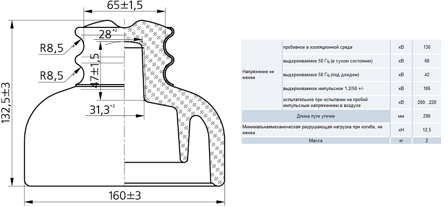 изолятор шс-10 е  