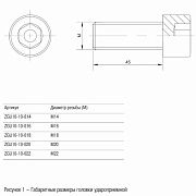 головка удароприёмная d=16мм сталь iek