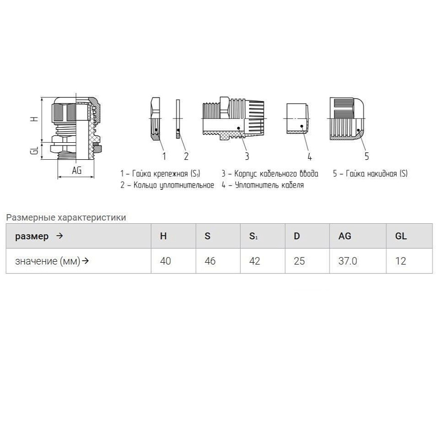 сальник pg-29  fortisflex (диам.кабеля 18-25мм, dотв.бокса 37мм) (упак.50шт)  