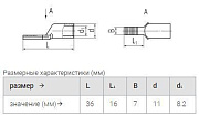 наконечник ншмл 35-16 штифтовой луженый (квт) упак.100шт