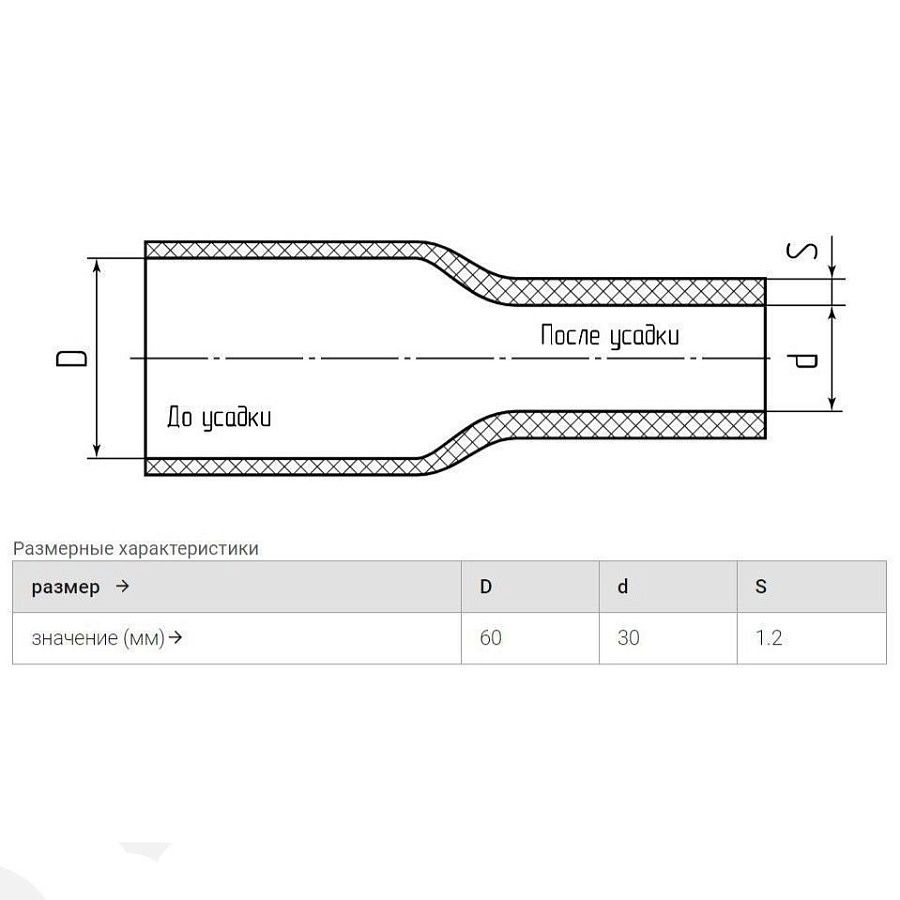 трубка термоусадочная тнт-60/30 черная в метровой нарезке (квт) 
