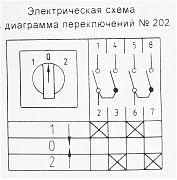 переключатель optiswitch 4g10-202-u-r014