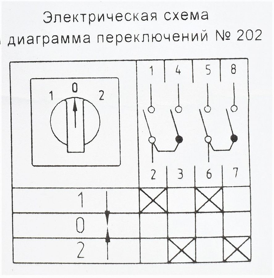 переключатель optiswitch 4g10-202-u-r014
