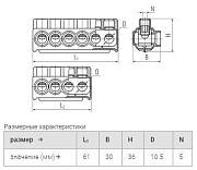 набор колодок клеммных нк-15 (3xke10.1+ke10.3, sv15) квт