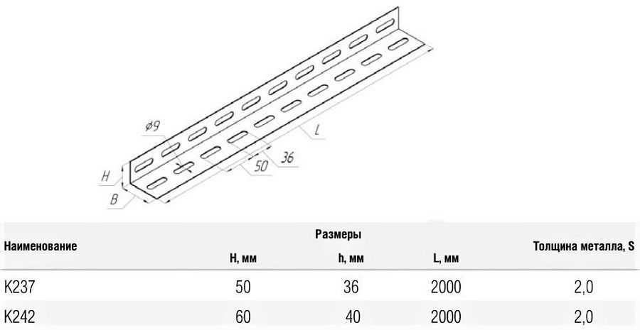 перфоуголок к-242 (60х40х2000)-2,0 оц