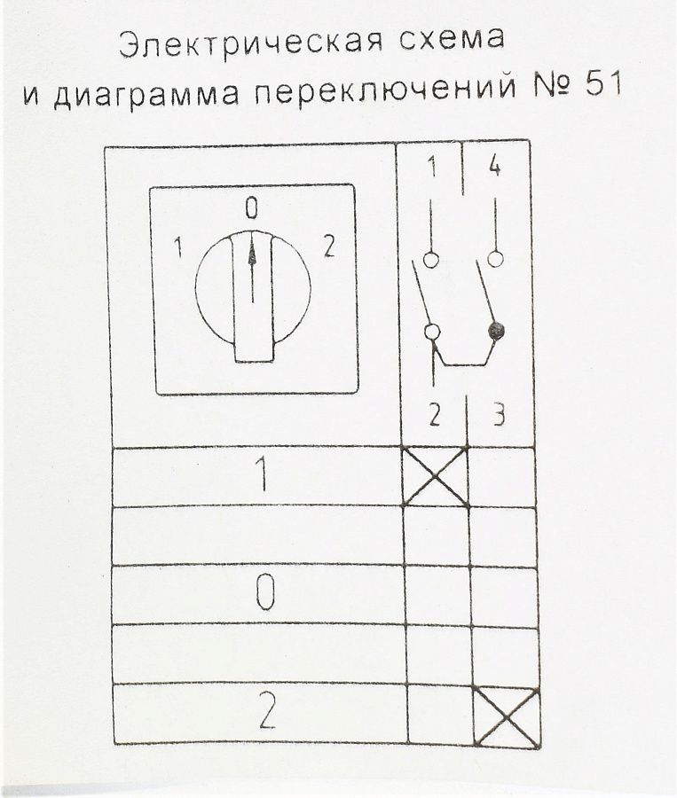 переключатель optiswitch 4g10-51-u-s1-r014