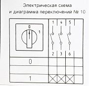 переключатель optiswitch 4g16-10-u-r114