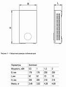 стабилизатор напряжения настенный slim 1,5ква iek