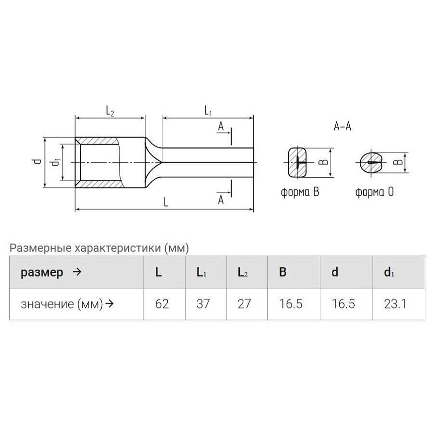 наконечник ншп 150-37 штифтовой луженый (квт) упак.10шт