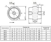 изолятор шинный sm-76 (d76х36мм) с болтами м10 (упак.10шт) (тэ) 