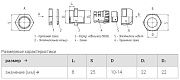 сальник pg-m-16 (диам.кабеля 10-14мм) ip68 ™fortisflex 