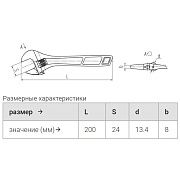 ключ разводной рк-24 серия kbt-professional (квт) 