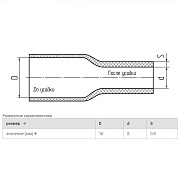 трубка термоусадочная тнт-16/8 синяя в метровой нарезке (упак.10м) квт 