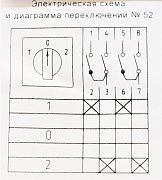 переключатель optiswitch 4g10-52-u-r014