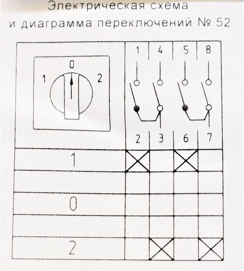 переключатель optiswitch 4g10-52-u-r014