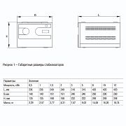 стабилизатор напряжения переносной hub 12ква iek