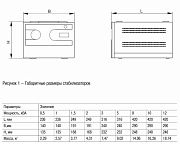стабилизатор напряжения переносной hub 1,5ква iek