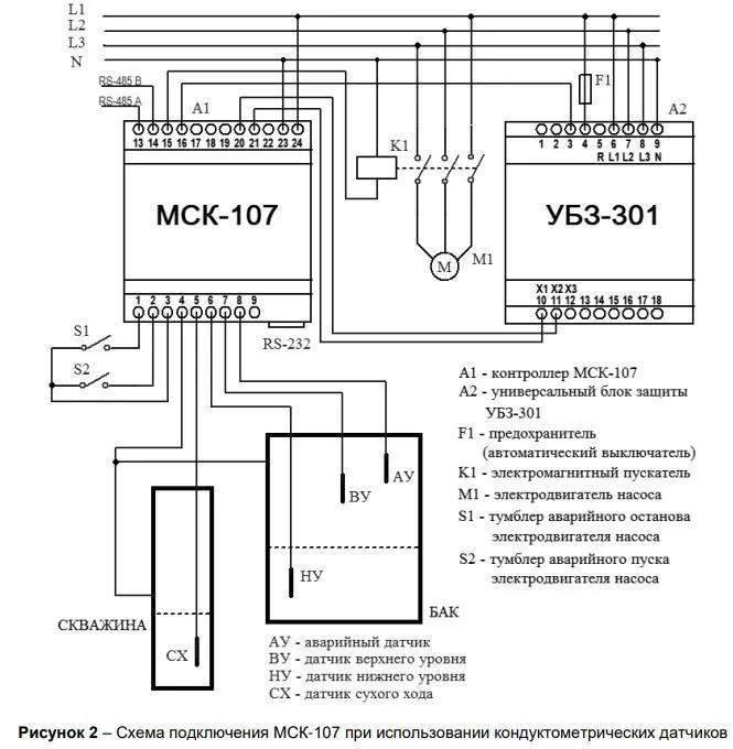 контроллер насосной станции мск-107 (новатек-электро) 