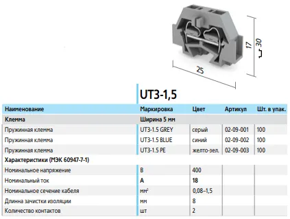 клемма пружинная ut3-1.5 grey (текфор) 