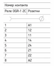 розетка ors-g-1-2 для реле ogr-1 2c oni 