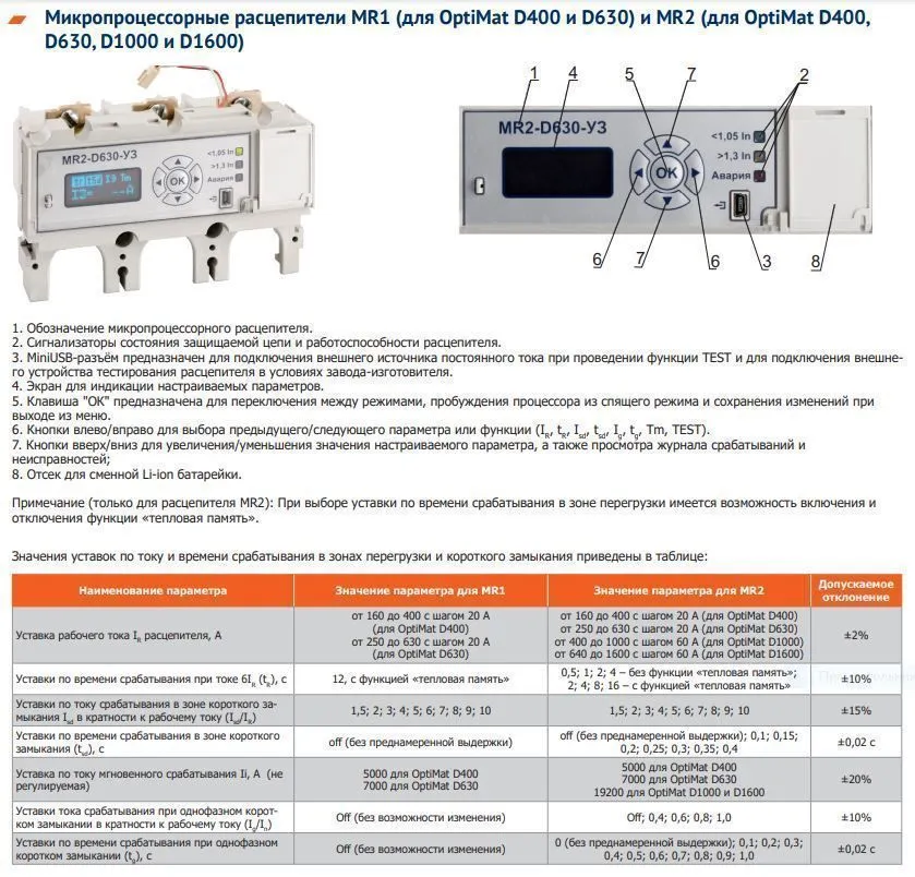 выключатель автоматический optimat d400n-mr2-у3 (keaz)