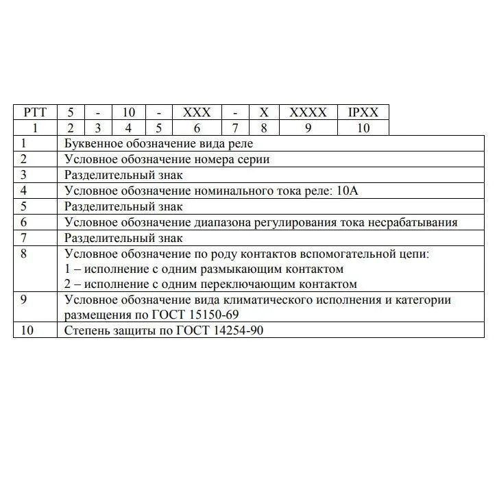 реле тепловое ртт 5-10 0,25 а (0,21 - 0,29а) кзэа 