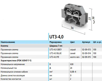 клемма пружинная ut3-4.0 blue (текфор) 