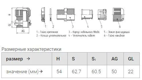 сальник mg-50 (диам.кабеля 30-40мм) ip68 (упак.20шт) ™fortisflex 