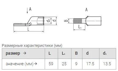 наконечник ншмл 95-25 штифтовой луженый (квт) упак.50шт
