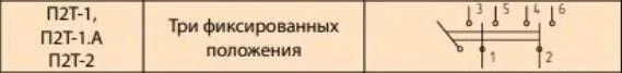 тумблер п2т-2 (6a 250в ac)