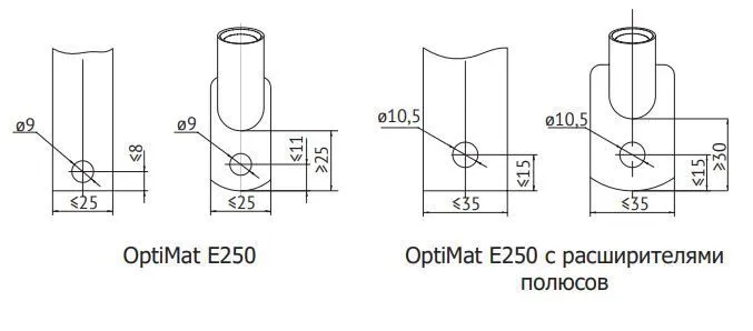 выключатель автоматический optimat e250n160-ухл3 (keaz)