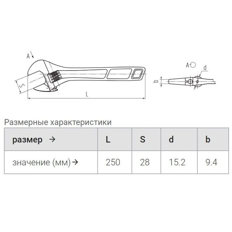 ключ разводной рк-28 серия kbt-professional (квт) 
