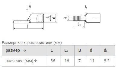 наконечник ншмл 35-16 штифтовой луженый (квт) упак.100шт