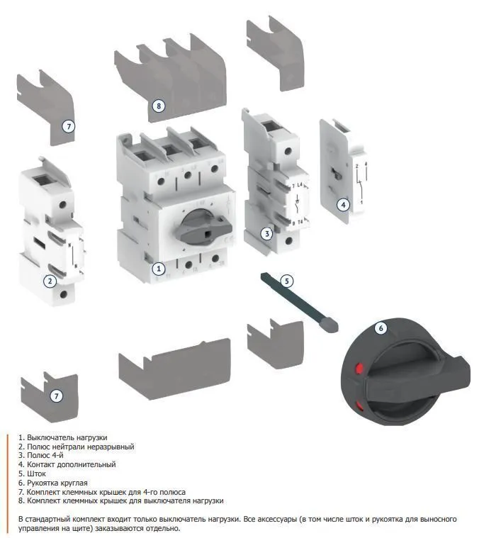 выключатель-разъединитель optiswitch d-l2-80-3p