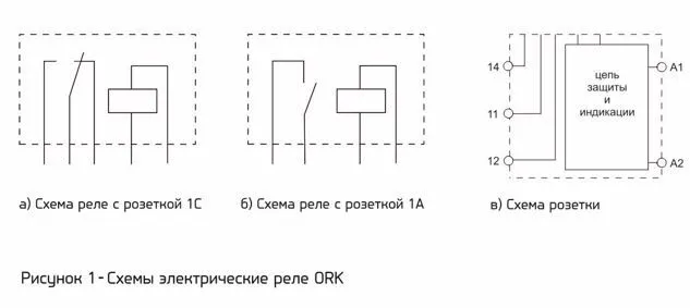 реле интерфейсное ork с розеткой 1c 24в dc oni ( перекидной контакт) 