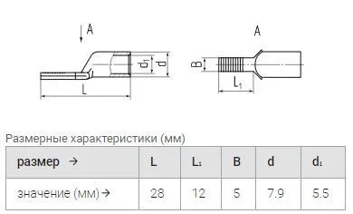 наконечник ншмл 16-12 штифтовой луженый (квт) упак.100шт