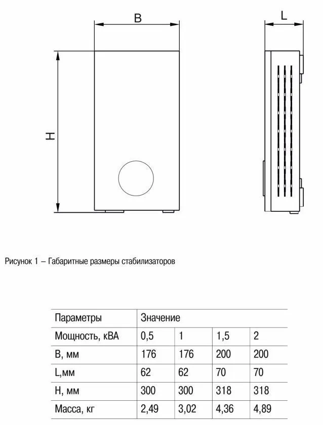 стабилизатор напряжения настенный slim 2ква iek