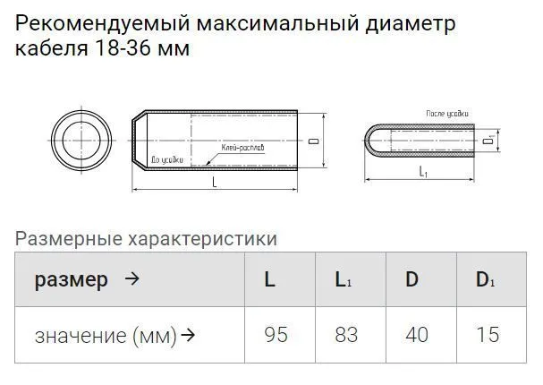 капа термоусаживаемая огт-40/15 (квт)