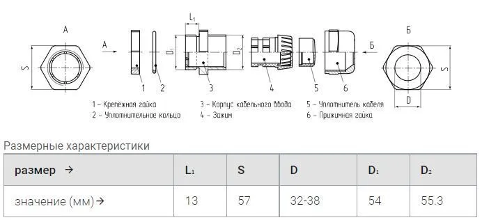 сальник pg-m-42 (диам.кабеля 32-38мм) ip68 ™fortisflex 
