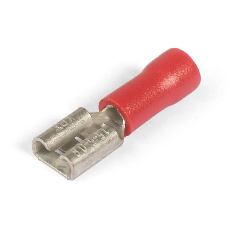 Разъём РПИ-М 1,5–(6,3) красный (™КВТ) упак.100шт.
