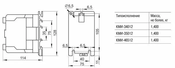 контактор кми35062 50а в оболочке 380в/ас3 ip54 iek